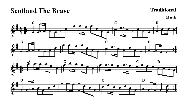 notes for Scotland the Brave