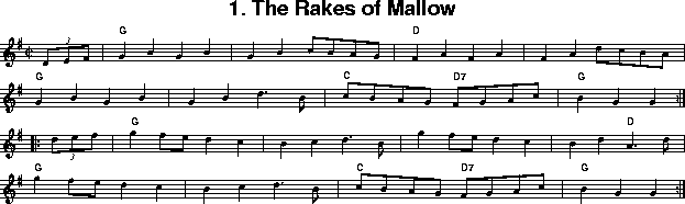 notes for The Rakes of Mallow